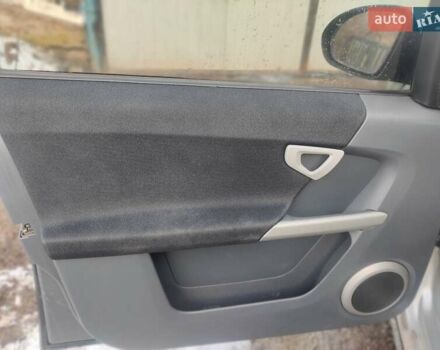 Чорний Смарт Forfour, об'ємом двигуна 1.33 л та пробігом 268 тис. км за 3150 $, фото 15 на Automoto.ua