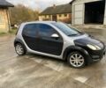 Смарт Forfour 2005 у Львові на Automoto.ua Чорний Смарт Forfour, об'ємом двигуна 1.3 л та пробігом 261 тис. км за 2700 $, фото 7 на Automoto.ua