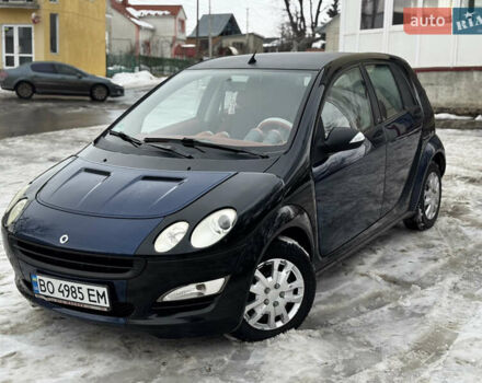 Черный Смарт Форфор, объемом двигателя 1.33 л и пробегом 216 тыс. км за 3800 $, фото 1 на Automoto.ua