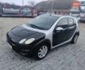Чорний Смарт Forfour, об'ємом двигуна 1.33 л та пробігом 268 тис. км за 3150 $, фото 1 на Automoto.ua