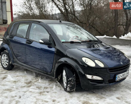 Черный Смарт Форфор, объемом двигателя 1.33 л и пробегом 216 тыс. км за 3800 $, фото 5 на Automoto.ua