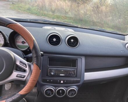 Смарт Forfour 2005 у Львові на Automoto.ua Чорний Смарт Forfour, об'ємом двигуна 1.3 л та пробігом 261 тис. км за 2700 $, фото 20 на Automoto.ua