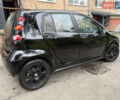 Чорний Смарт Forfour, об'ємом двигуна 1.3 л та пробігом 300 тис. км за 4299 $, фото 1 на Automoto.ua