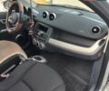 Чорний Смарт Forfour, об'ємом двигуна 1.33 л та пробігом 268 тис. км за 3150 $, фото 22 на Automoto.ua