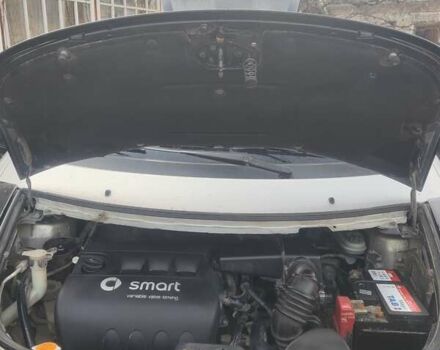 Чорний Смарт Forfour, об'ємом двигуна 1.33 л та пробігом 268 тис. км за 3150 $, фото 24 на Automoto.ua