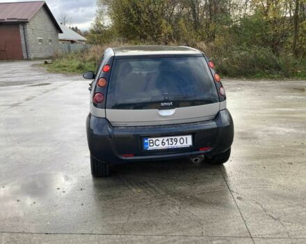 Смарт Forfour 2005 у Львові на Automoto.ua Чорний Смарт Forfour, об'ємом двигуна 1.3 л та пробігом 261 тис. км за 2700 $, фото 3 на Automoto.ua