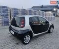 Чорний Смарт Forfour, об'ємом двигуна 1.33 л та пробігом 268 тис. км за 3150 $, фото 6 на Automoto.ua