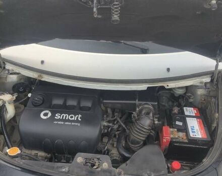 Чорний Смарт Forfour, об'ємом двигуна 1.33 л та пробігом 268 тис. км за 3150 $, фото 25 на Automoto.ua