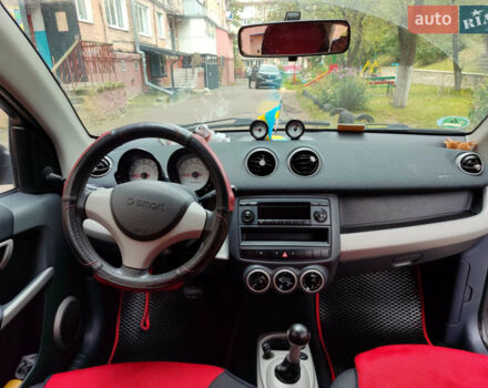 Чорний Смарт Forfour, об'ємом двигуна 1.3 л та пробігом 300 тис. км за 4299 $, фото 13 на Automoto.ua