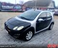 Черный Смарт Форфор, объемом двигателя 1.3 л и пробегом 260 тыс. км за 3150 $, фото 1 на Automoto.ua