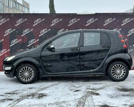 Чорний Смарт Forfour, об'ємом двигуна 1.12 л та пробігом 224 тис. км за 3900 $, фото 4 на Automoto.ua