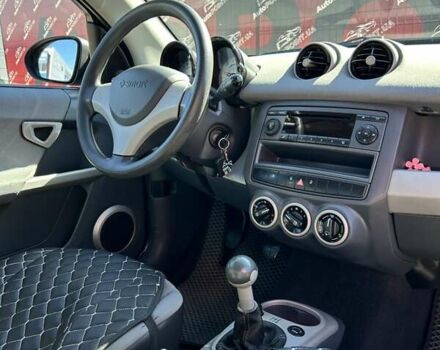 Чорний Смарт Forfour, об'ємом двигуна 1.12 л та пробігом 224 тис. км за 4900 $, фото 24 на Automoto.ua