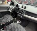Черный Смарт Форфор, объемом двигателя 1.12 л и пробегом 224 тыс. км за 4600 $, фото 24 на Automoto.ua