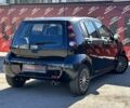 Чорний Смарт Forfour, об'ємом двигуна 1.12 л та пробігом 224 тис. км за 4900 $, фото 6 на Automoto.ua