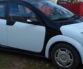 Чорний Смарт Forfour, об'ємом двигуна 1.1 л та пробігом 300 тис. км за 2500 $, фото 11 на Automoto.ua