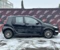 Чорний Смарт Forfour, об'ємом двигуна 1.12 л та пробігом 224 тис. км за 3900 $, фото 3 на Automoto.ua