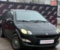 Чорний Смарт Forfour, об'ємом двигуна 1.12 л та пробігом 224 тис. км за 3900 $, фото 1 на Automoto.ua