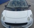 Чорний Смарт Forfour, об'ємом двигуна 1.1 л та пробігом 300 тис. км за 3500 $, фото 1 на Automoto.ua