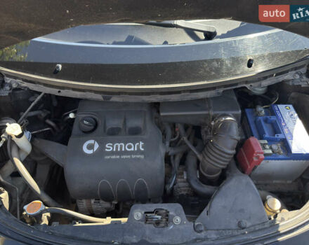Чорний Смарт Forfour, об'ємом двигуна 1.1 л та пробігом 224 тис. км за 5000 $, фото 23 на Automoto.ua