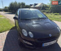 Чорний Смарт Forfour, об'ємом двигуна 1.1 л та пробігом 224 тис. км за 5000 $, фото 3 на Automoto.ua