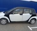Чорний Смарт Forfour, об'ємом двигуна 1.1 л та пробігом 300 тис. км за 3500 $, фото 3 на Automoto.ua