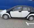 Чорний Смарт Forfour, об'ємом двигуна 1.1 л та пробігом 300 тис. км за 3500 $, фото 1 на Automoto.ua
