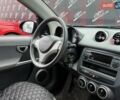 Чорний Смарт Forfour, об'ємом двигуна 1.12 л та пробігом 224 тис. км за 3900 $, фото 22 на Automoto.ua