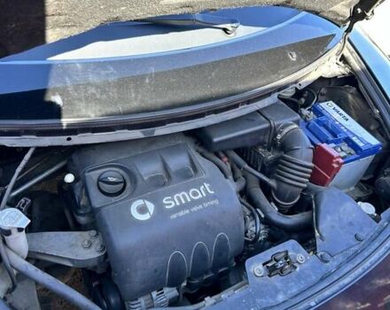 Чорний Смарт Forfour, об'ємом двигуна 1.12 л та пробігом 224 тис. км за 4900 $, фото 25 на Automoto.ua