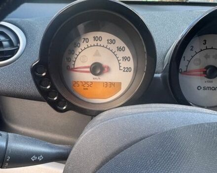 Чорний Смарт Forfour, об'ємом двигуна 1.12 л та пробігом 255 тис. км за 2700 $, фото 12 на Automoto.ua