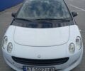 Чорний Смарт Forfour, об'ємом двигуна 1.1 л та пробігом 300 тис. км за 2500 $, фото 16 на Automoto.ua