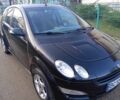 Чорний Смарт Forfour, об'ємом двигуна 0.11 л та пробігом 256 тис. км за 4300 $, фото 12 на Automoto.ua