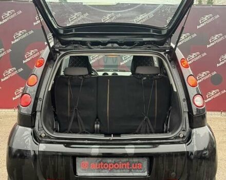 Черный Смарт Форфор, объемом двигателя 1.12 л и пробегом 224 тыс. км за 4600 $, фото 9 на Automoto.ua