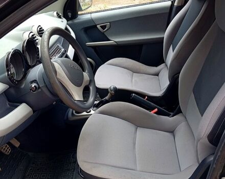 Черный Смарт Форфор, объемом двигателя 1.1 л и пробегом 309 тыс. км за 3400 $, фото 4 на Automoto.ua