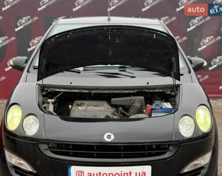 Чорний Смарт Forfour, об'ємом двигуна 1.12 л та пробігом 224 тис. км за 3900 $, фото 27 на Automoto.ua