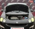 Чорний Смарт Forfour, об'ємом двигуна 1.12 л та пробігом 224 тис. км за 3900 $, фото 27 на Automoto.ua