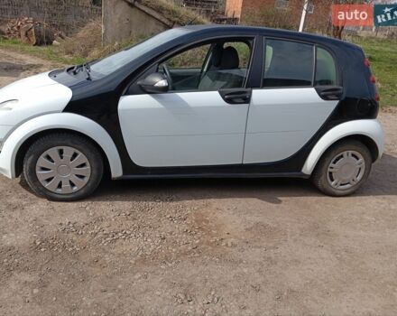 Чорний Смарт Forfour, об'ємом двигуна 1.1 л та пробігом 300 тис. км за 2500 $, фото 1 на Automoto.ua
