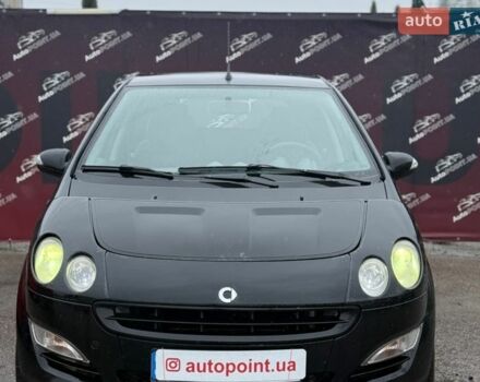 Чорний Смарт Forfour, об'ємом двигуна 1.12 л та пробігом 224 тис. км за 3900 $, фото 1 на Automoto.ua