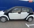 Чорний Смарт Forfour, об'ємом двигуна 1.1 л та пробігом 300 тис. км за 2500 $, фото 17 на Automoto.ua
