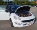Чорний Смарт Forfour, об'ємом двигуна 1.49 л та пробігом 176 тис. км за 3500 $, фото 7 на Automoto.ua
