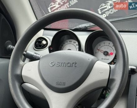 Чорний Смарт Forfour, об'ємом двигуна 1.12 л та пробігом 224 тис. км за 3900 $, фото 17 на Automoto.ua