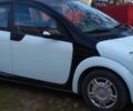 Чорний Смарт Forfour, об'ємом двигуна 1.1 л та пробігом 300 тис. км за 3500 $, фото 11 на Automoto.ua