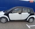 Чорний Смарт Forfour, об'ємом двигуна 1.1 л та пробігом 300 тис. км за 3500 $, фото 17 на Automoto.ua