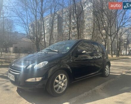 Чорний Смарт Forfour, об'ємом двигуна 1.12 л та пробігом 255 тис. км за 2700 $, фото 2 на Automoto.ua