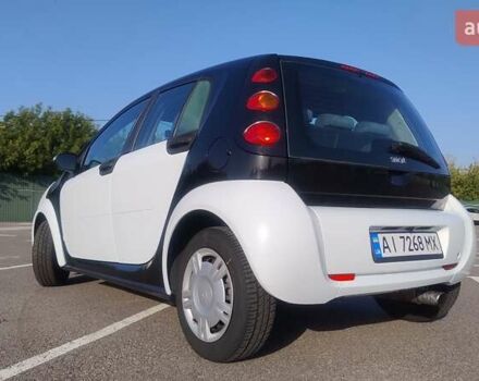 Чорний Смарт Forfour, об'ємом двигуна 1.49 л та пробігом 176 тис. км за 3500 $, фото 9 на Automoto.ua