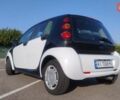 Чорний Смарт Forfour, об'ємом двигуна 1.49 л та пробігом 176 тис. км за 3500 $, фото 9 на Automoto.ua
