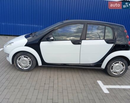 Чорний Смарт Forfour, об'ємом двигуна 1.1 л та пробігом 300 тис. км за 2500 $, фото 15 на Automoto.ua