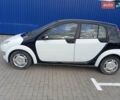 Чорний Смарт Forfour, об'ємом двигуна 1.1 л та пробігом 300 тис. км за 2500 $, фото 15 на Automoto.ua