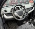 Чорний Смарт Forfour, об'ємом двигуна 1.12 л та пробігом 224 тис. км за 3900 $, фото 21 на Automoto.ua