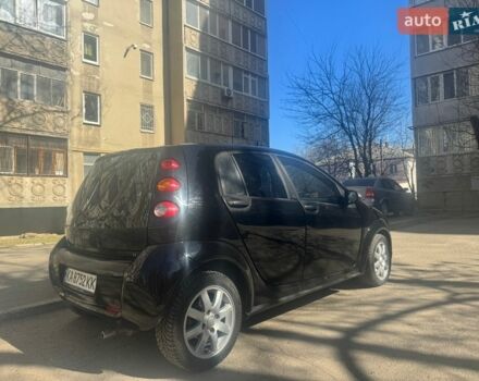 Чорний Смарт Forfour, об'ємом двигуна 1.12 л та пробігом 255 тис. км за 2700 $, фото 3 на Automoto.ua