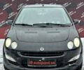 Чорний Смарт Forfour, об'ємом двигуна 1.12 л та пробігом 224 тис. км за 3900 $, фото 1 на Automoto.ua